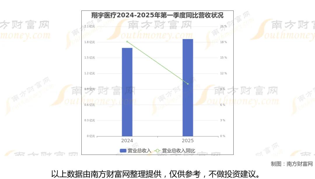 脑机接口 8大核心企业梳理
 
脑机接口搭建人脑与计算机的直接通信通路，既可以通