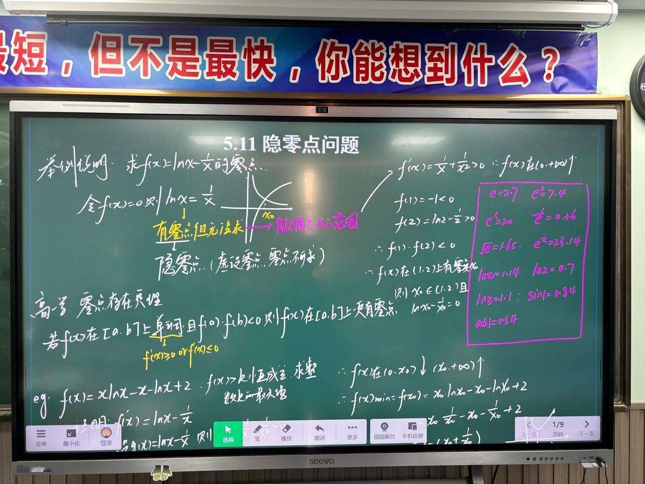 高二导数中隐零点的来龙去脉