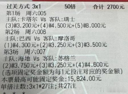 👇今日硬核，豪哥笔记❤️👇1 世界杯03:00卡塔尔vs瑞士亚盘：瑞士-1.