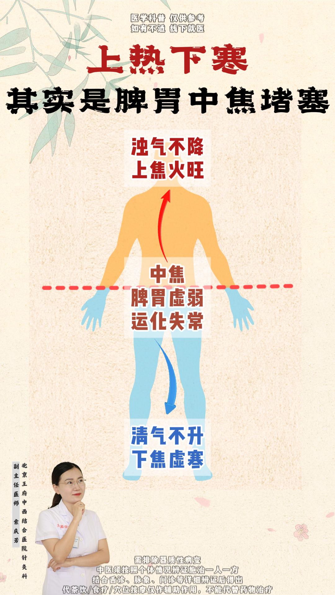 上热下寒，其实是脾胃堵了。