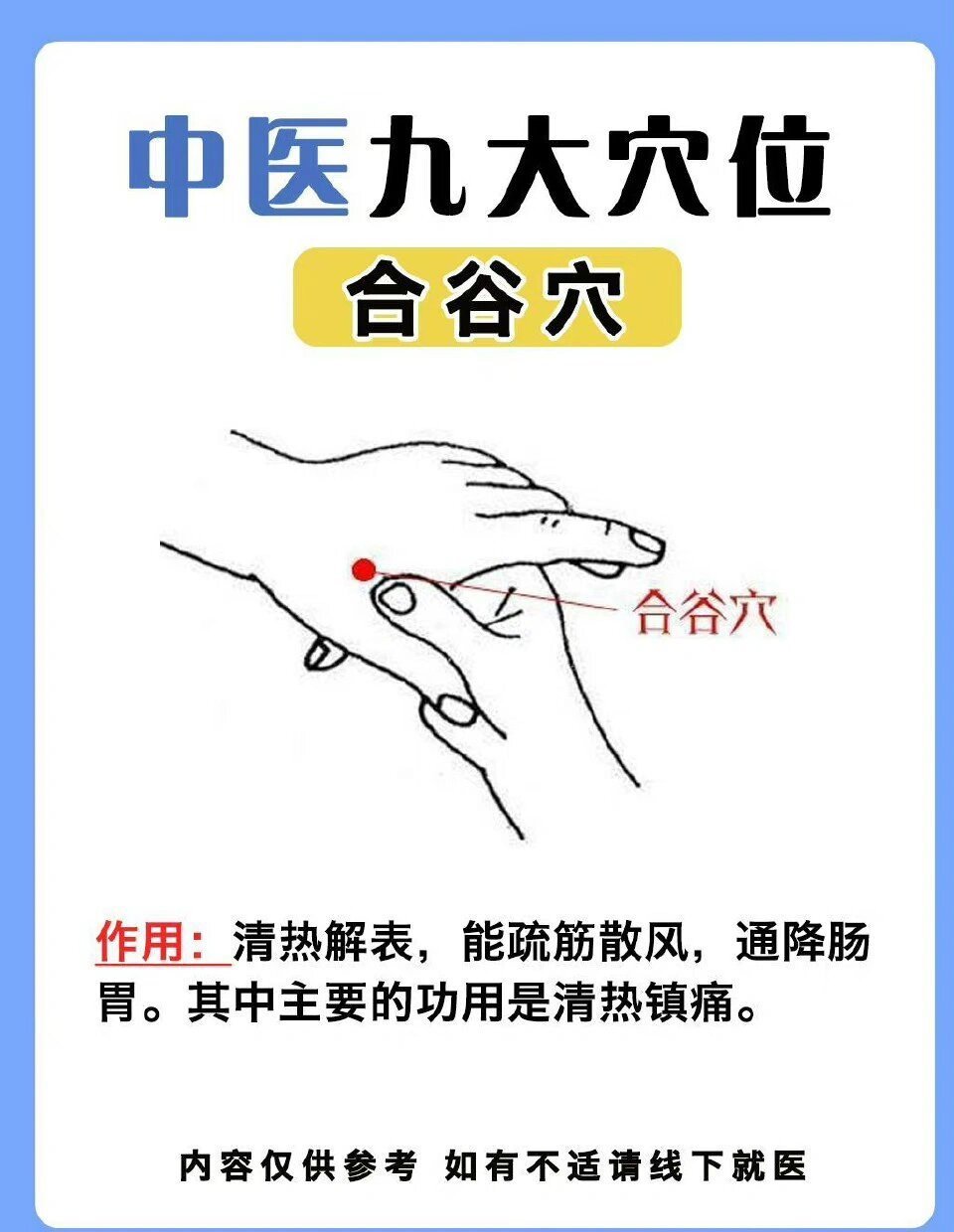 中医九个常用的穴位 ​​​