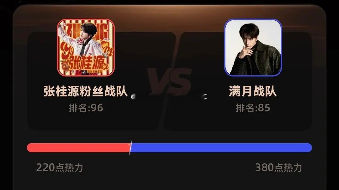微博之夜门票争夺战「楼内战」师弟🆚师兄 老时内战🆚 队长🆚爆米花 