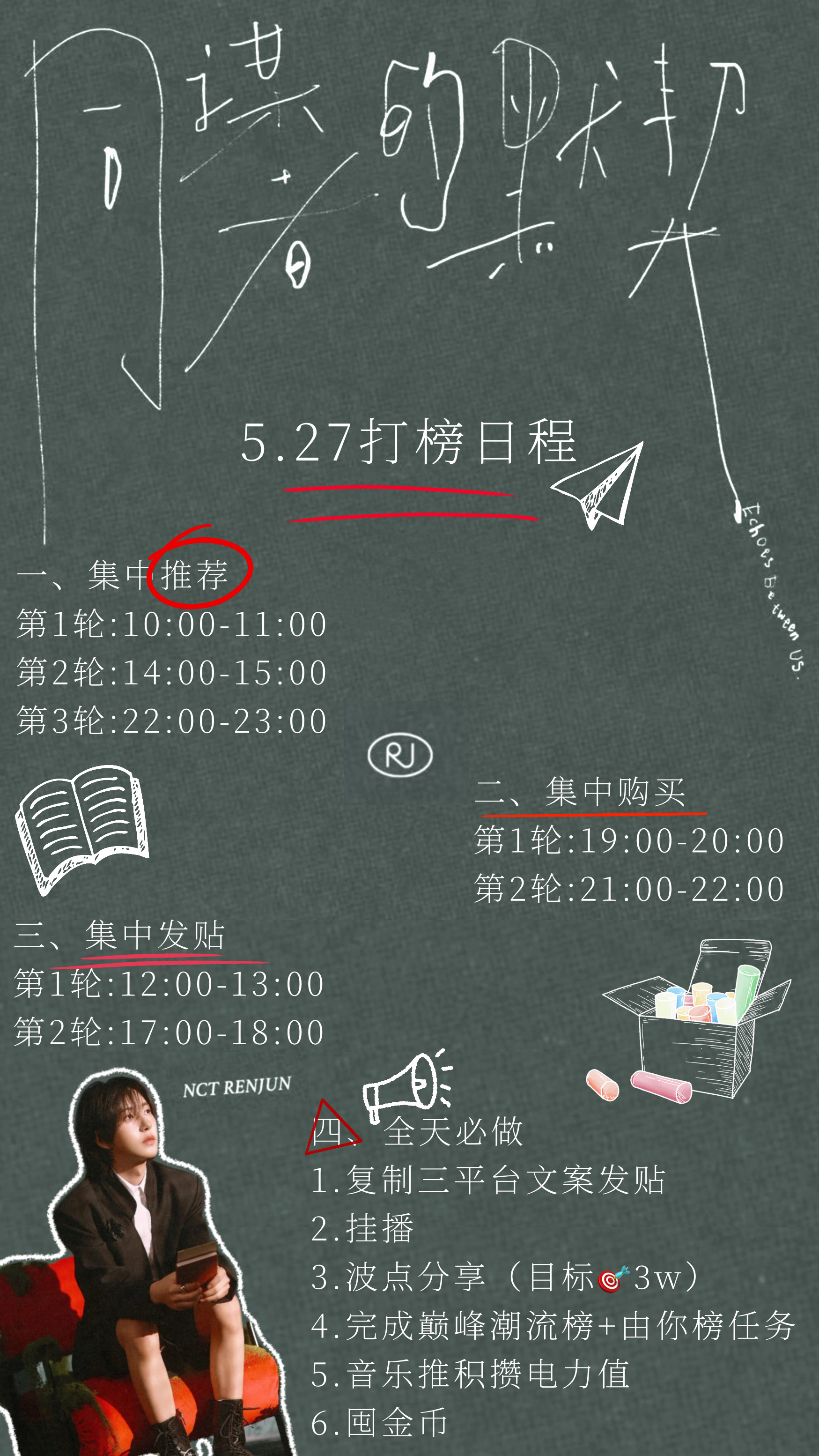 黄仁俊 5.27打榜日程一、集中推荐第1轮 ：10:00-11:001️⃣做任务