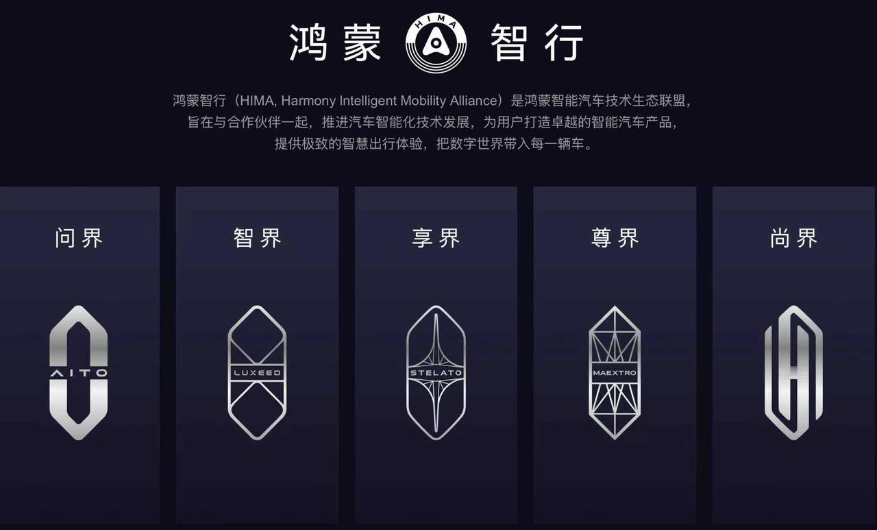 华为不造车，帮助车企造车+卖车

华为鸿蒙智行（五界）
华为+赛力斯=问界 
华