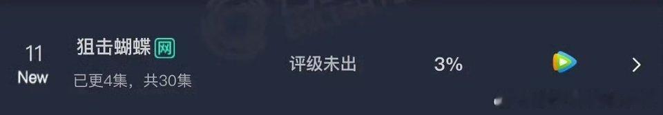 周柯宇狙击蝴蝶首播云合 3% 