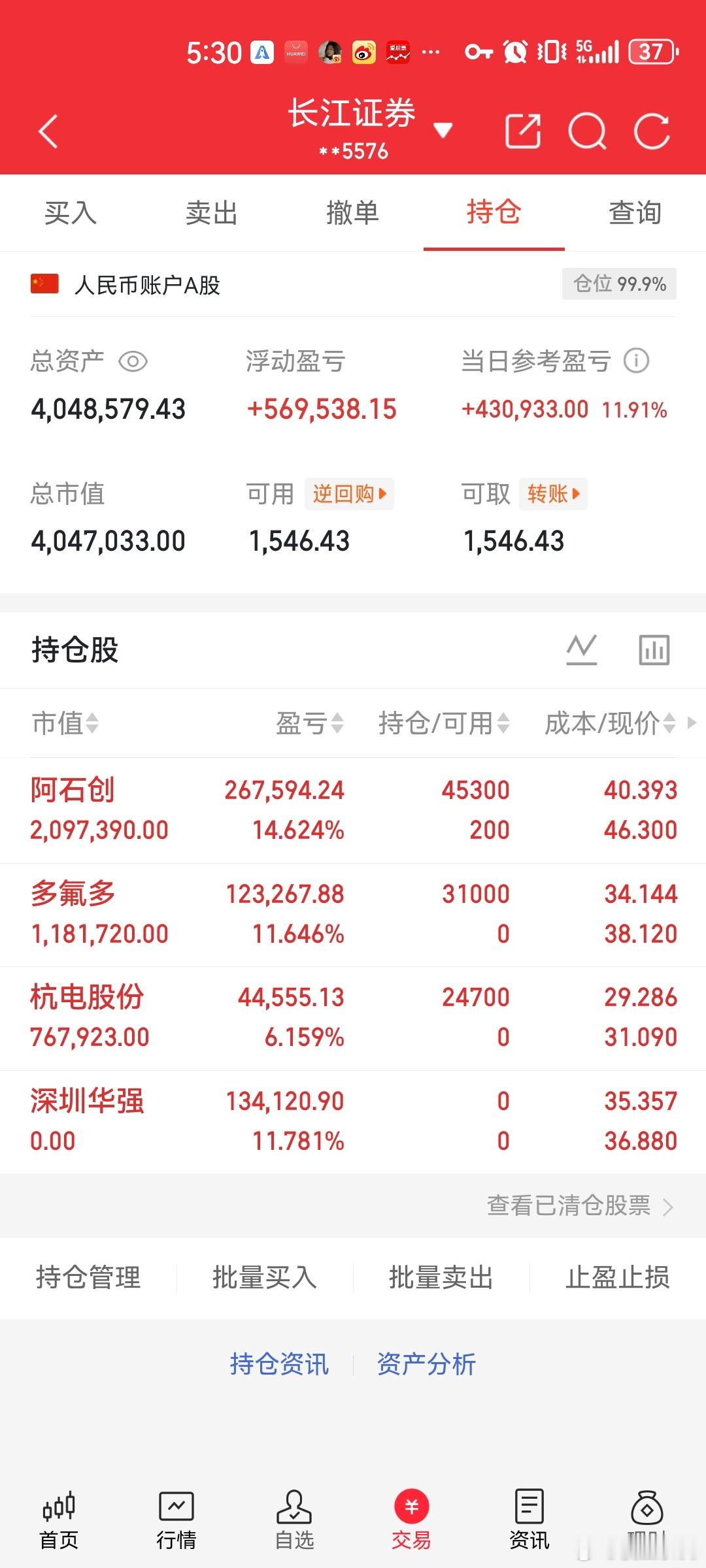 5月7日A股策略：美伊冲突落幕+国际油价大跌！A股后市好戏将至！卫东专注A股每日