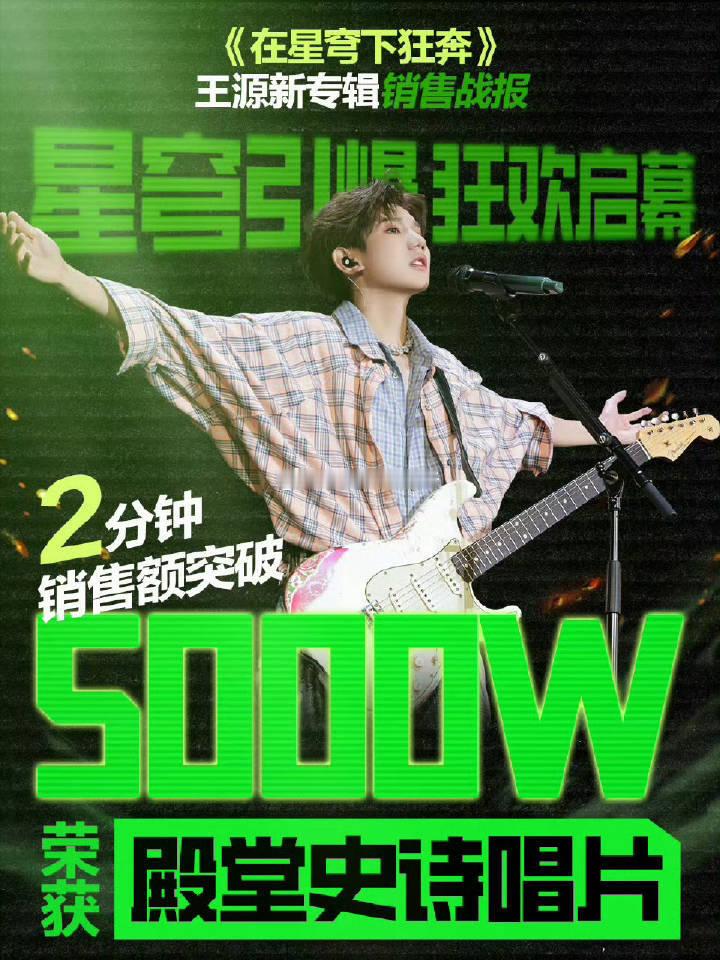 王源 实体专辑《在星穹下狂奔》上线2分钟达成q音「殿堂史诗唱片」认证记录 