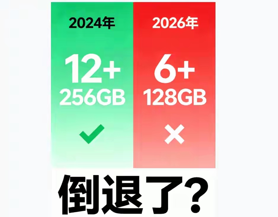 不出意外的话，6+128GB要正式复活！2026年的千元机，以后很多都会6+12