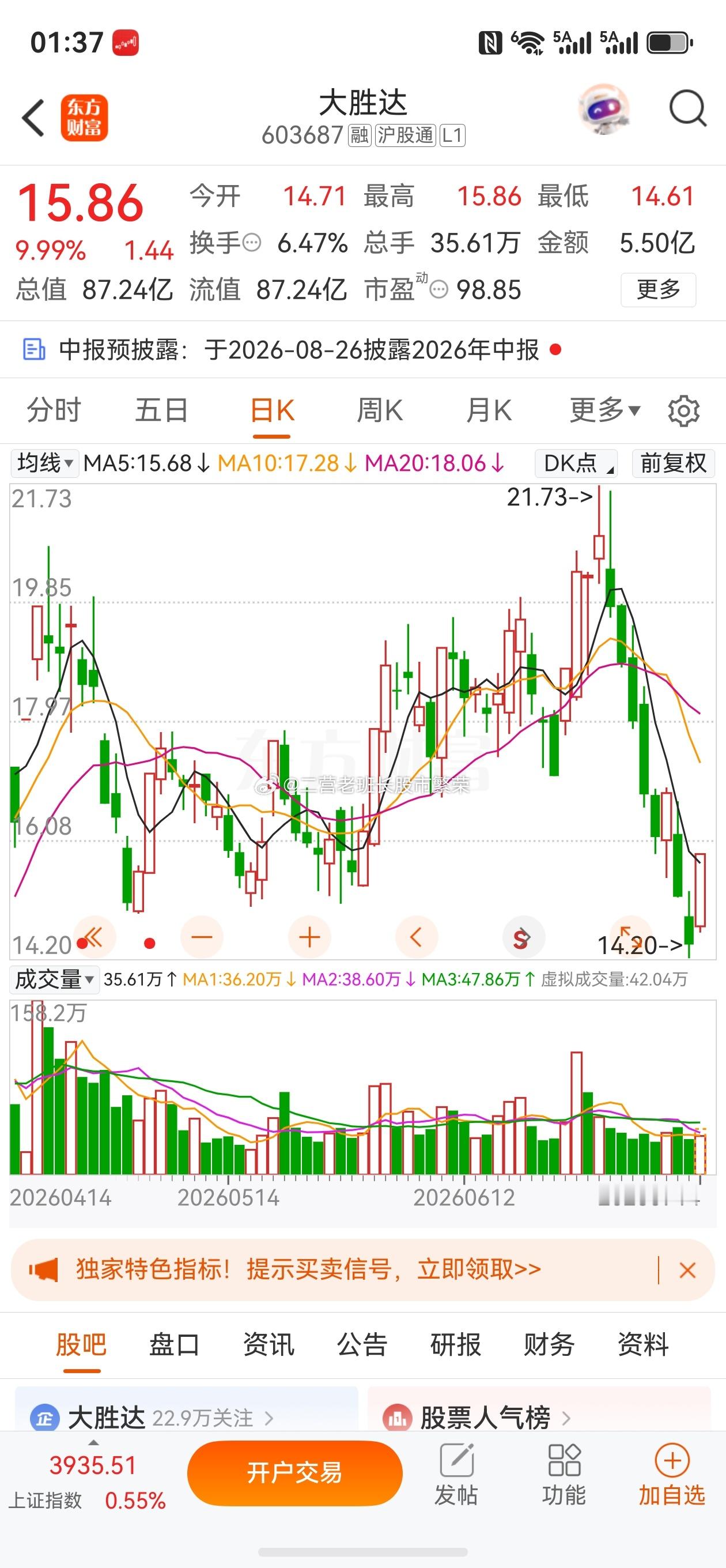股票东方财富 大胜达在不该涨停的时候涨停了这不是闹嘛 