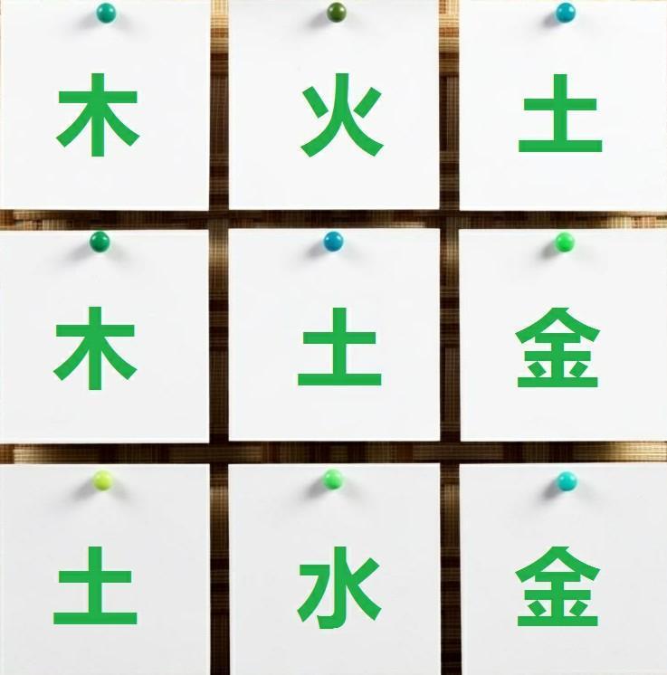 [撒花]奇门遁甲基本常识，五行要成双成对，后天八卦3个土，1个火，1个水，2个木
