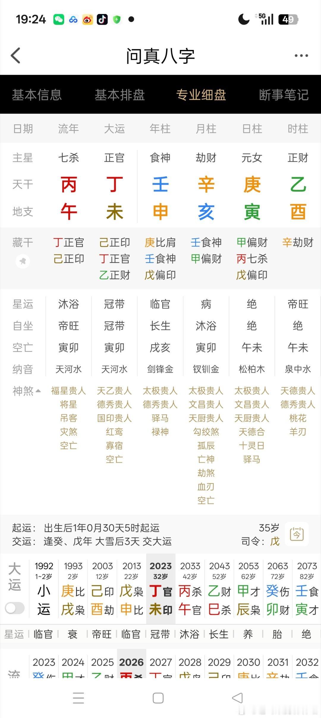 学八字一天看别人财官多没意思，人家再有钱都跟你无关。但学会看人品却很重要，下图这