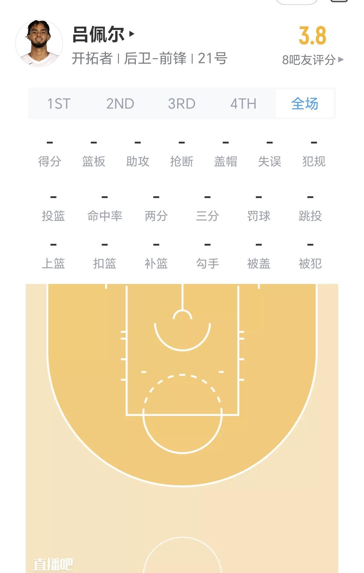 他宁愿输掉15场球，也不愿给那个中国大个子1秒钟。
斯普利特又一次按死了杨瀚森的