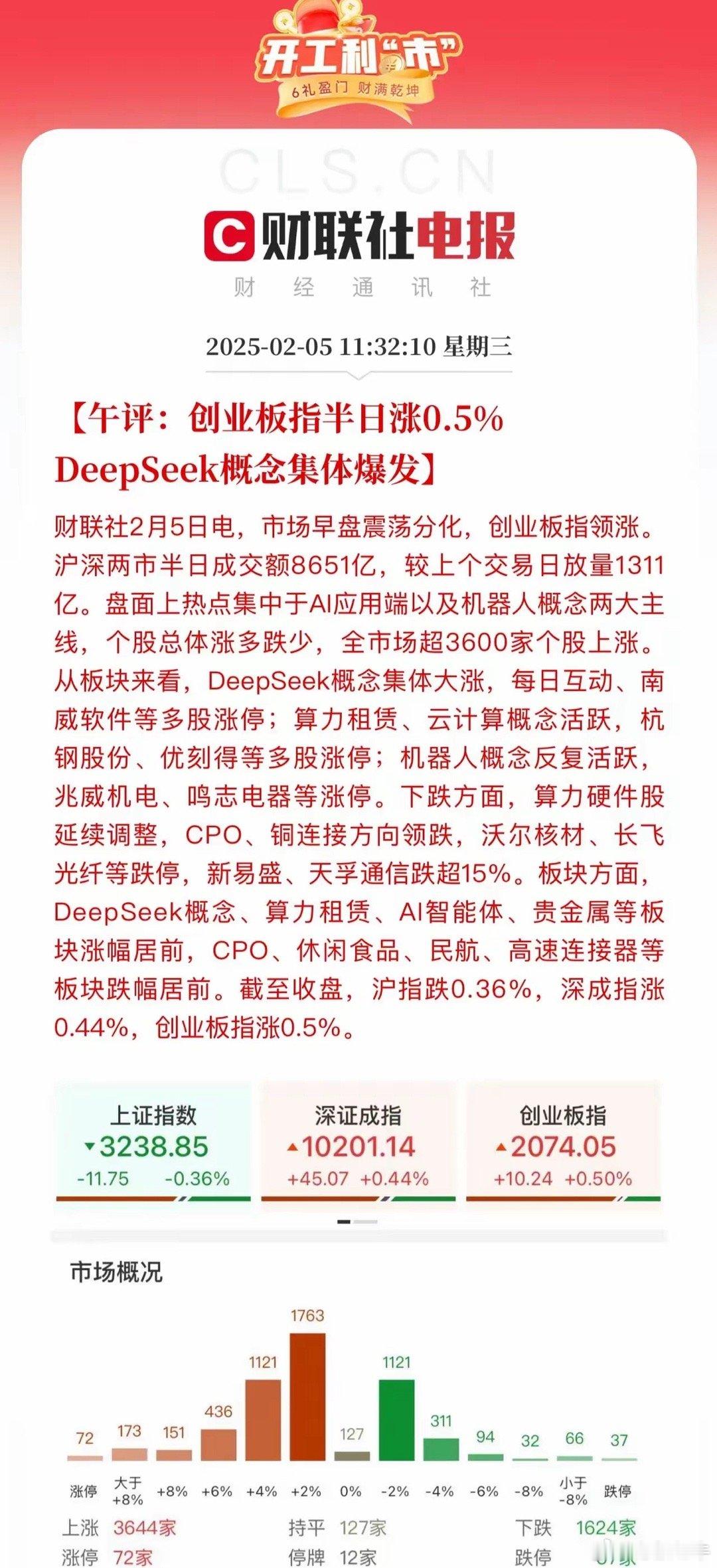 Ai软件应用大爆发！Deepseek主线上来就是惊天动地：参与Deepseek网