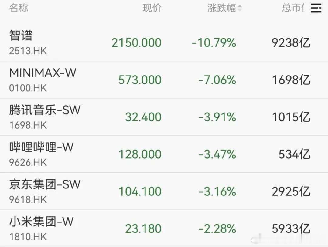 分享图片 