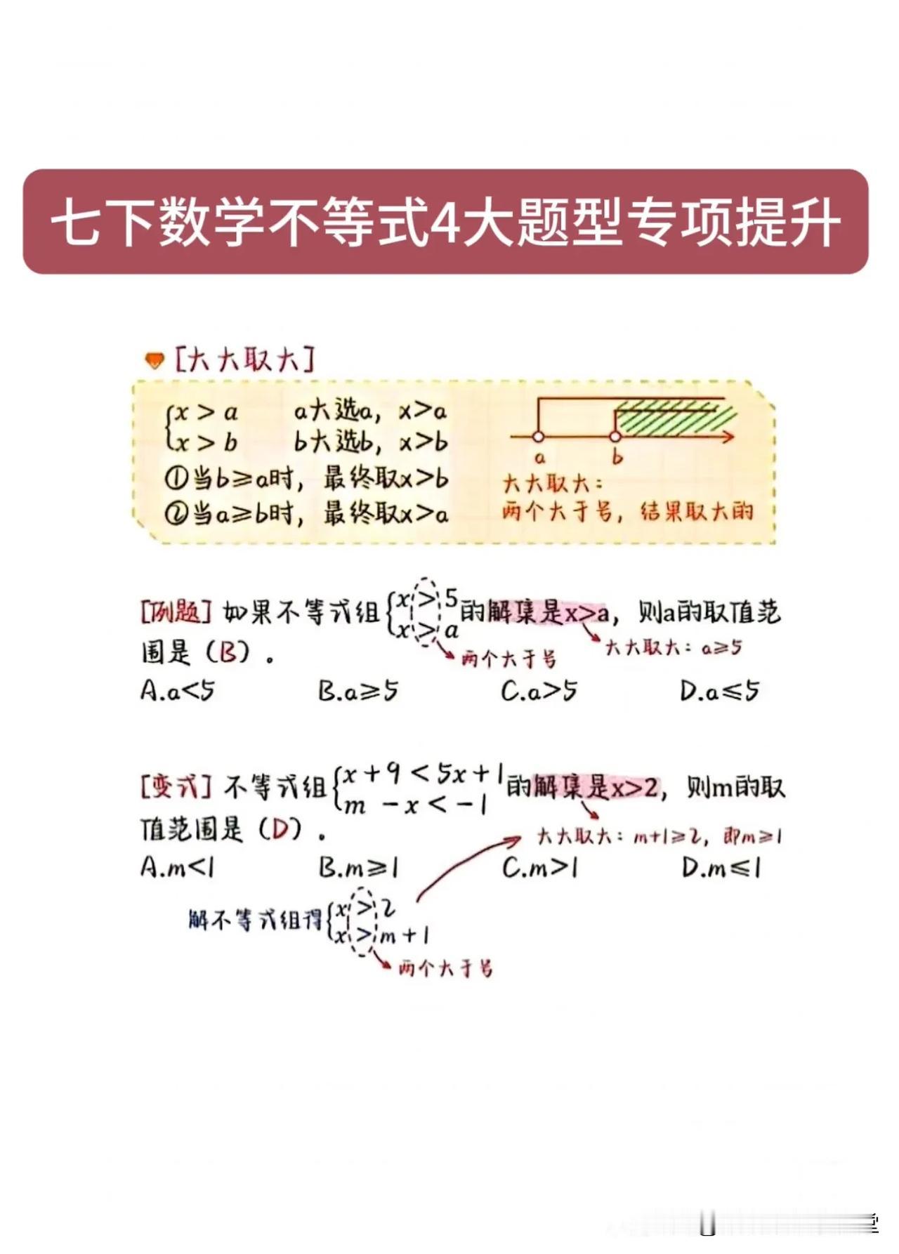 七下数学不等式4大题型专项提升