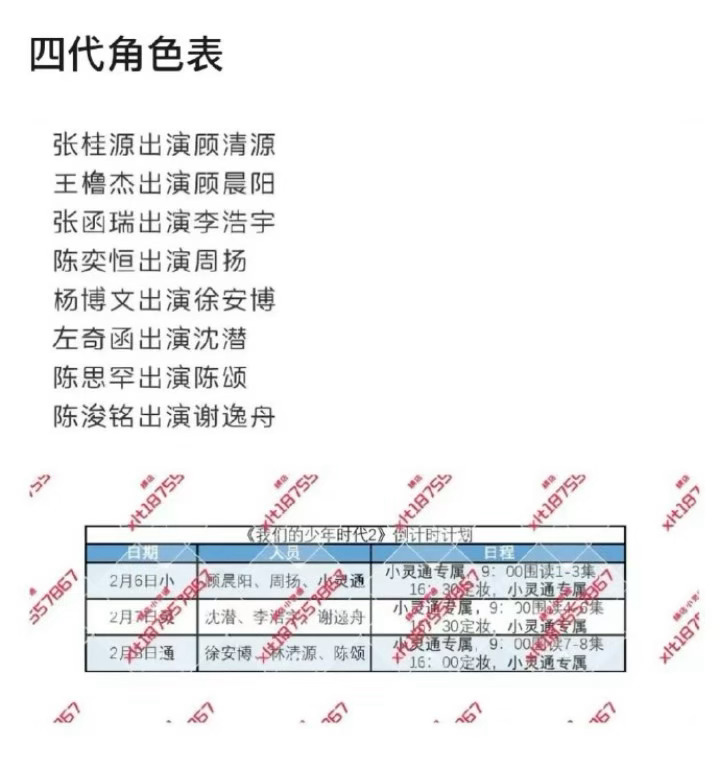 TF四代《我们的少年时代2》角色分配出来了张桂源饰演顾清源  王橹杰饰演顾晨阳 