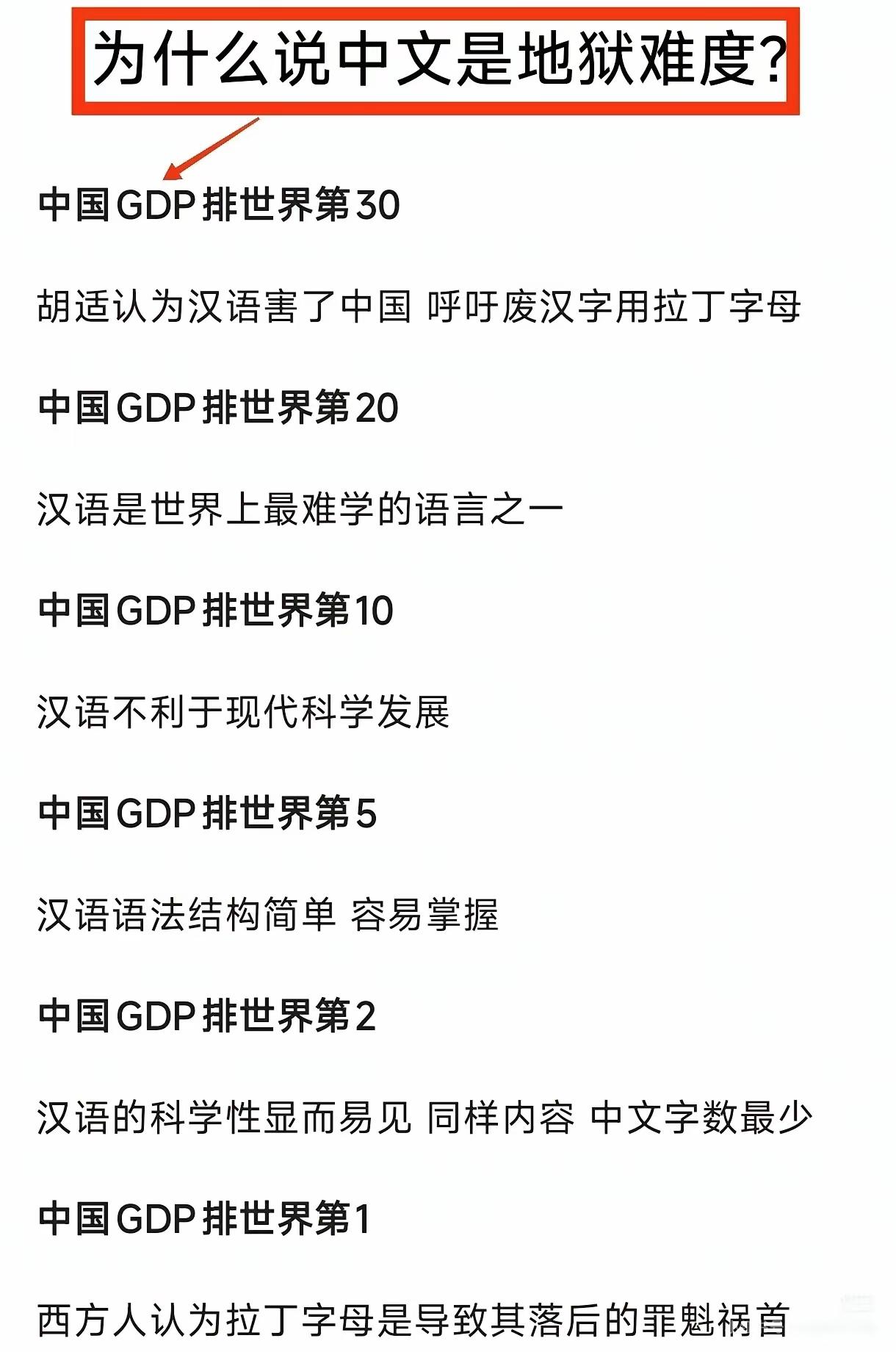 【这“中文地狱难度”的梗，把西方双标扒得明明白白】
 
一张图把“中文难度”的舆