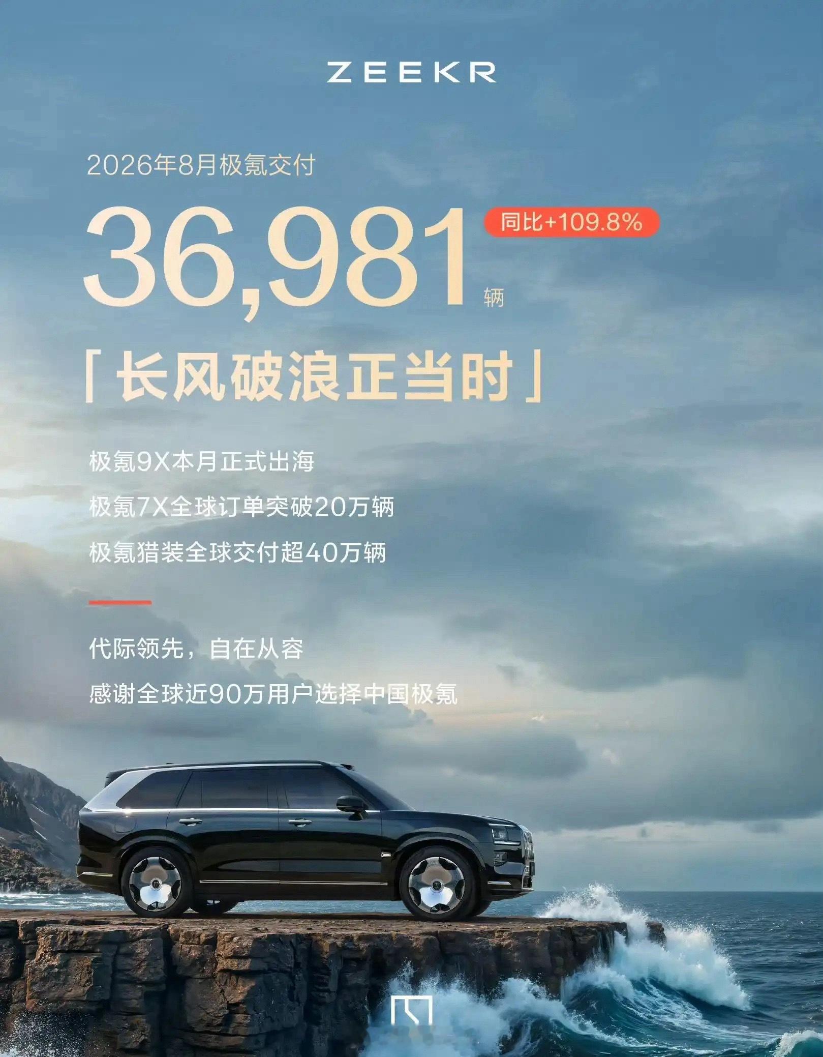 极氪涨，领克跌。极氪碾压腾势，高端成了 ​​​
