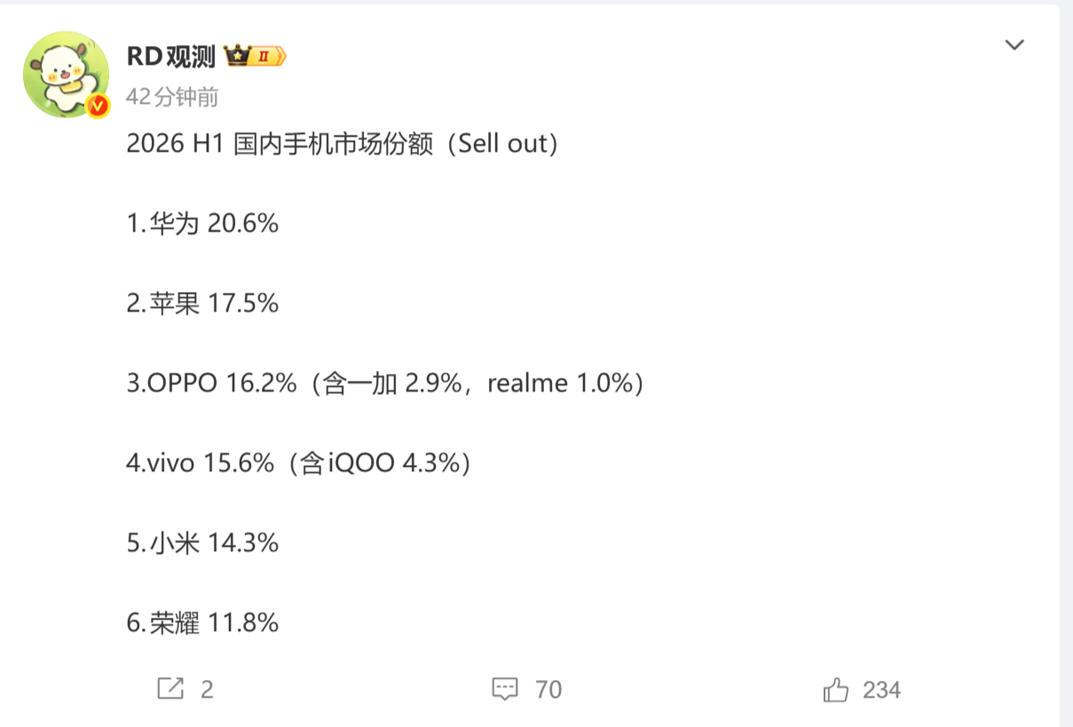 数码圈感觉很安静。 