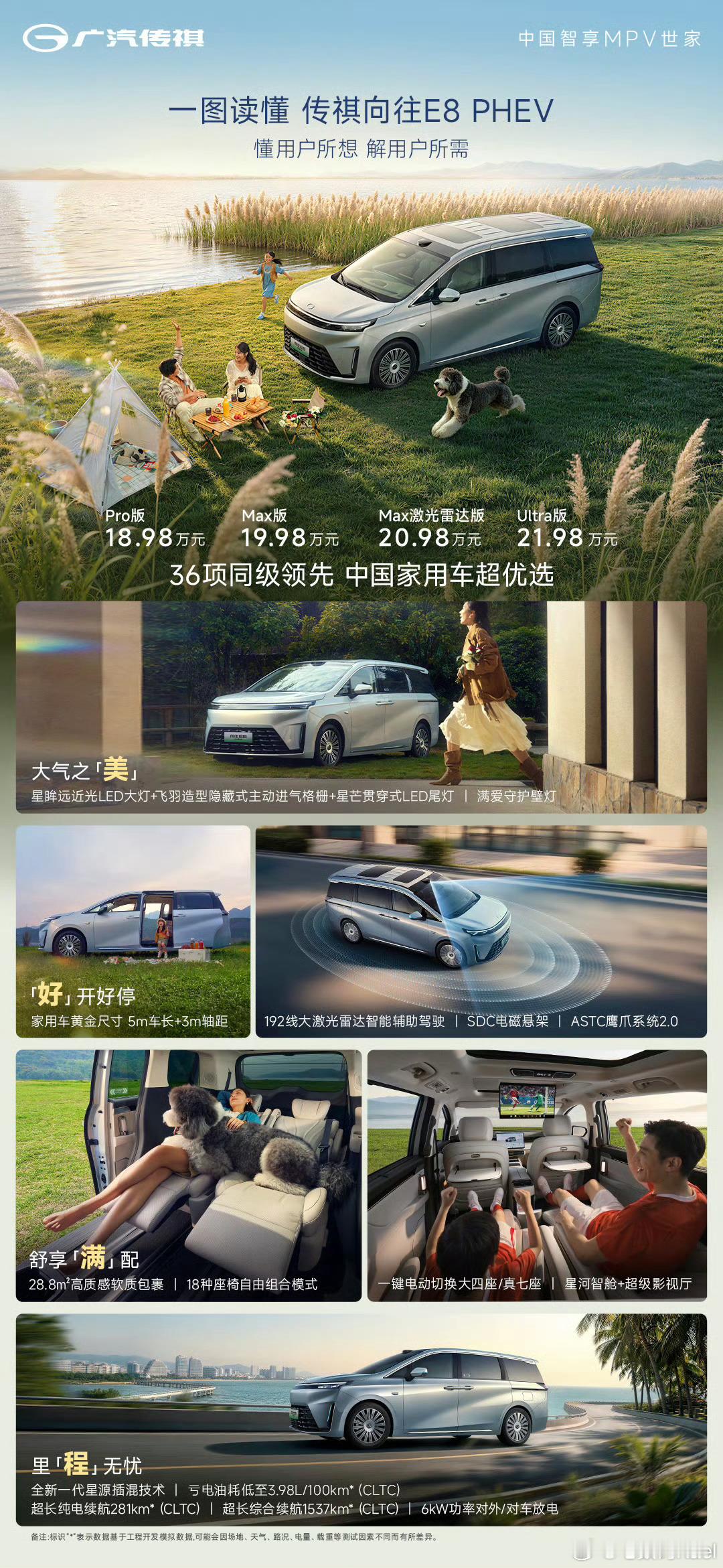 对了，广汽传祺也上市了两台插混MPV，向往M8 PHEV L和全新一代向往E8 