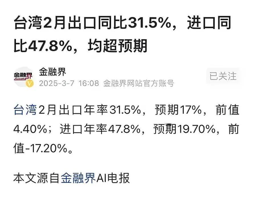 台湾经济2024年表现出色，GDP达到7934亿美元，增速5.85%。今年台湾经