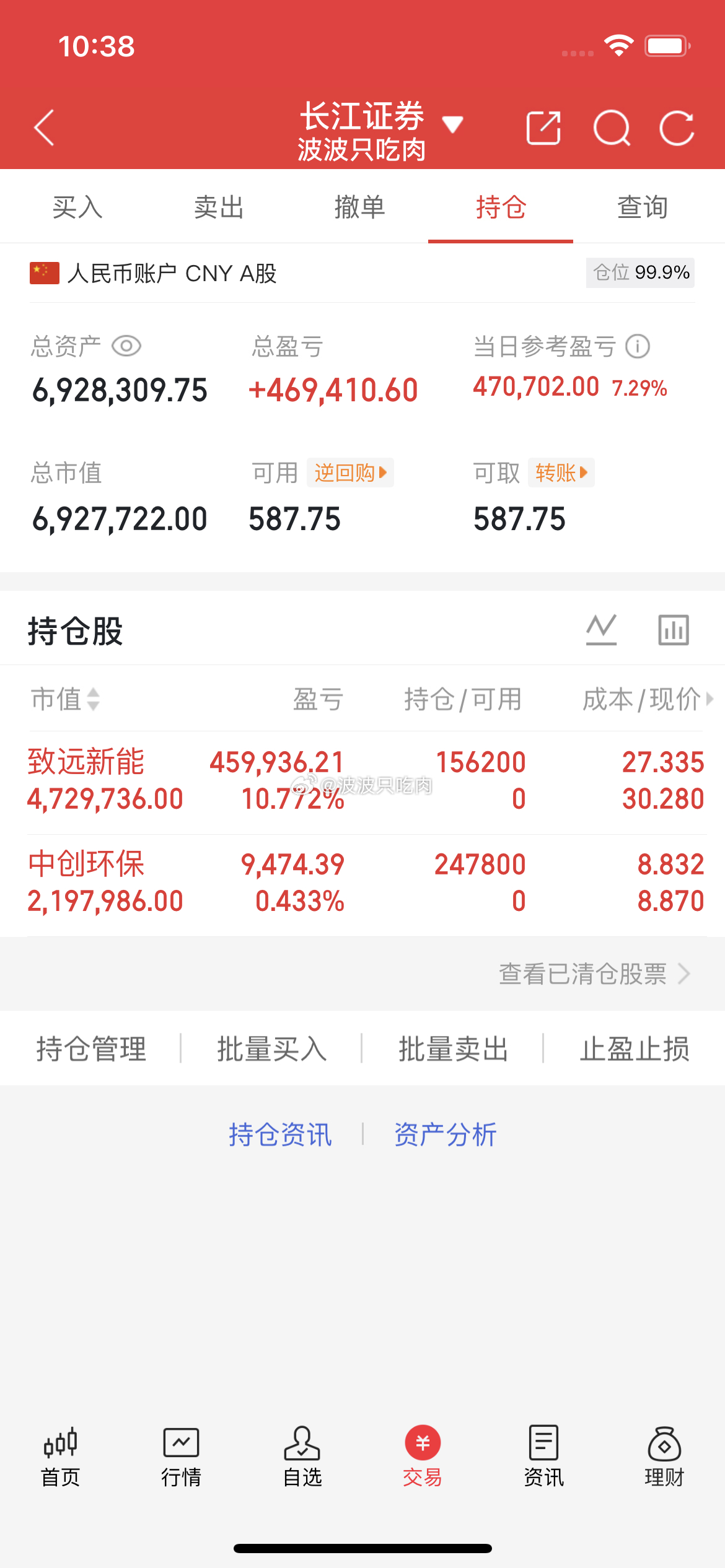 🔥早盘精选两只标的布局：中创环保、致远新能别被短期低开迷惑，当下正是难得的低位
