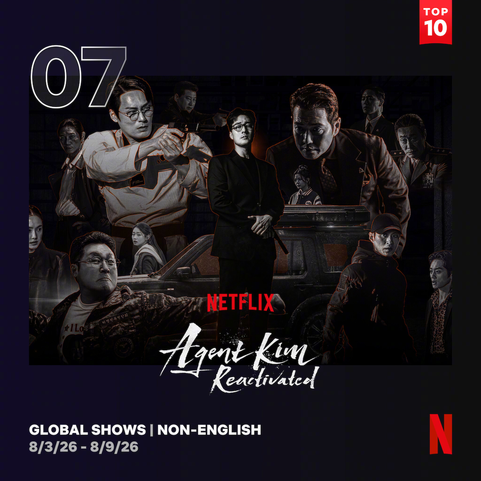 8/3 ～8/9 Netflix非英语区电视播放量Top10入榜韩剧3 毛骨悚然