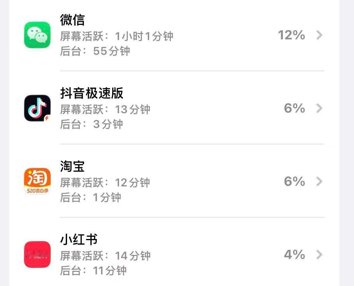 想戒掉网瘾的可以和我一起来实习。 