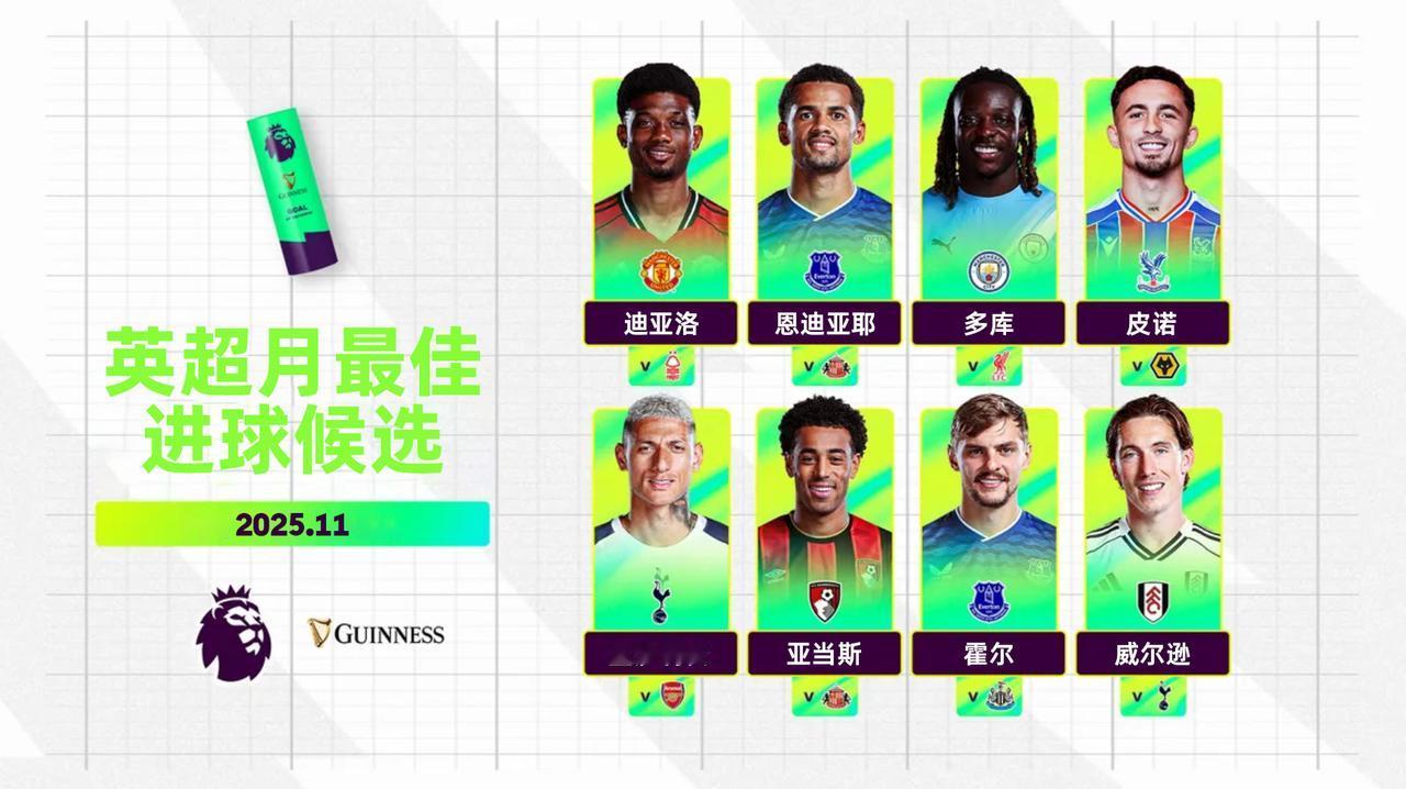 Guinness 英超11月最佳进球候选名单公布，你认为哪球最为精彩？

👹迪