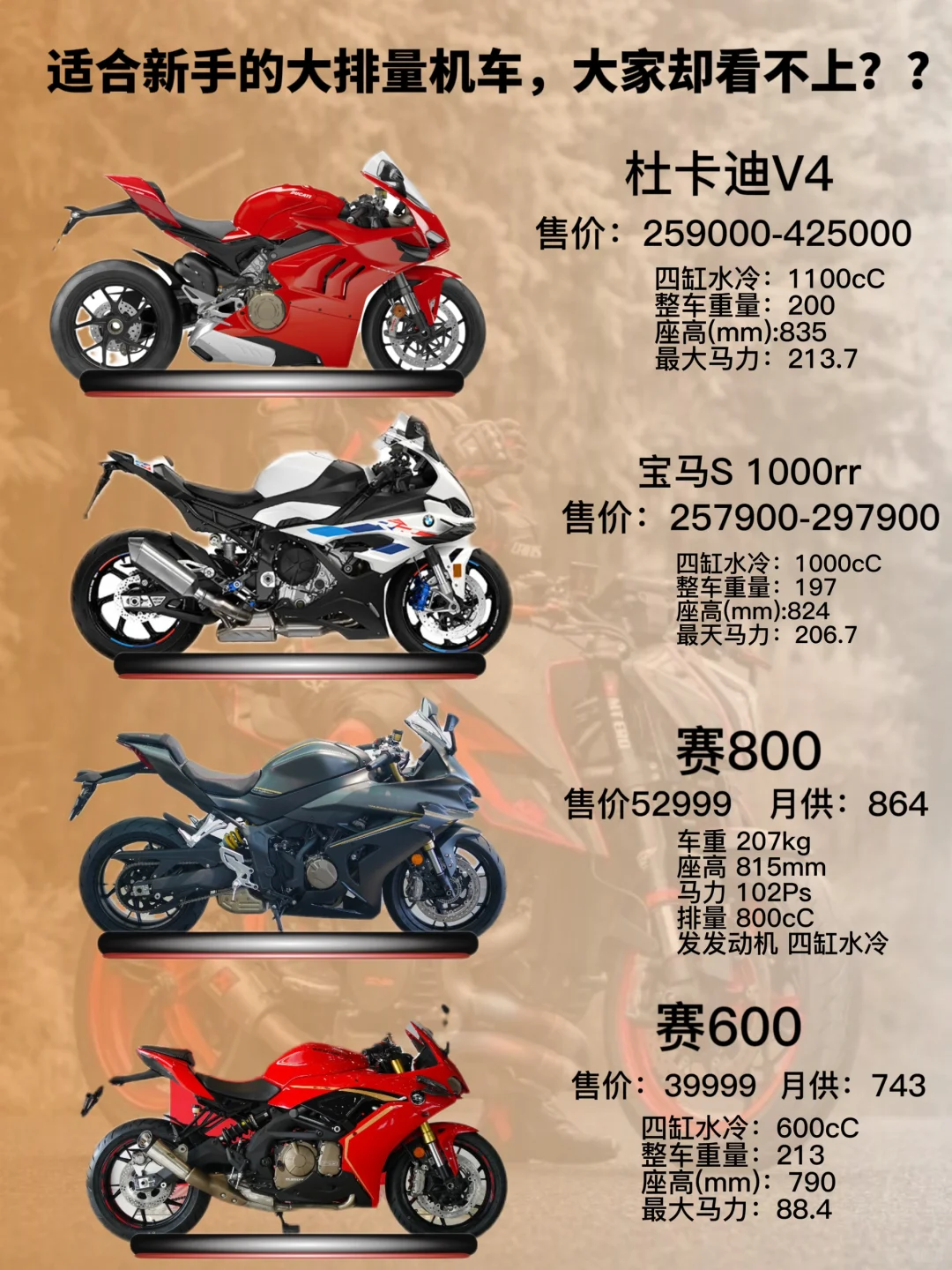 适合新手的大排量机车，大家却看不上？？