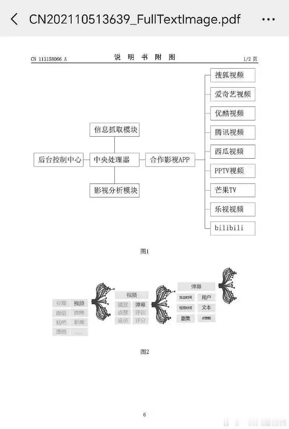 原来云合播放量是抓取db、vx、围脖、贴吧数值模拟出来的 