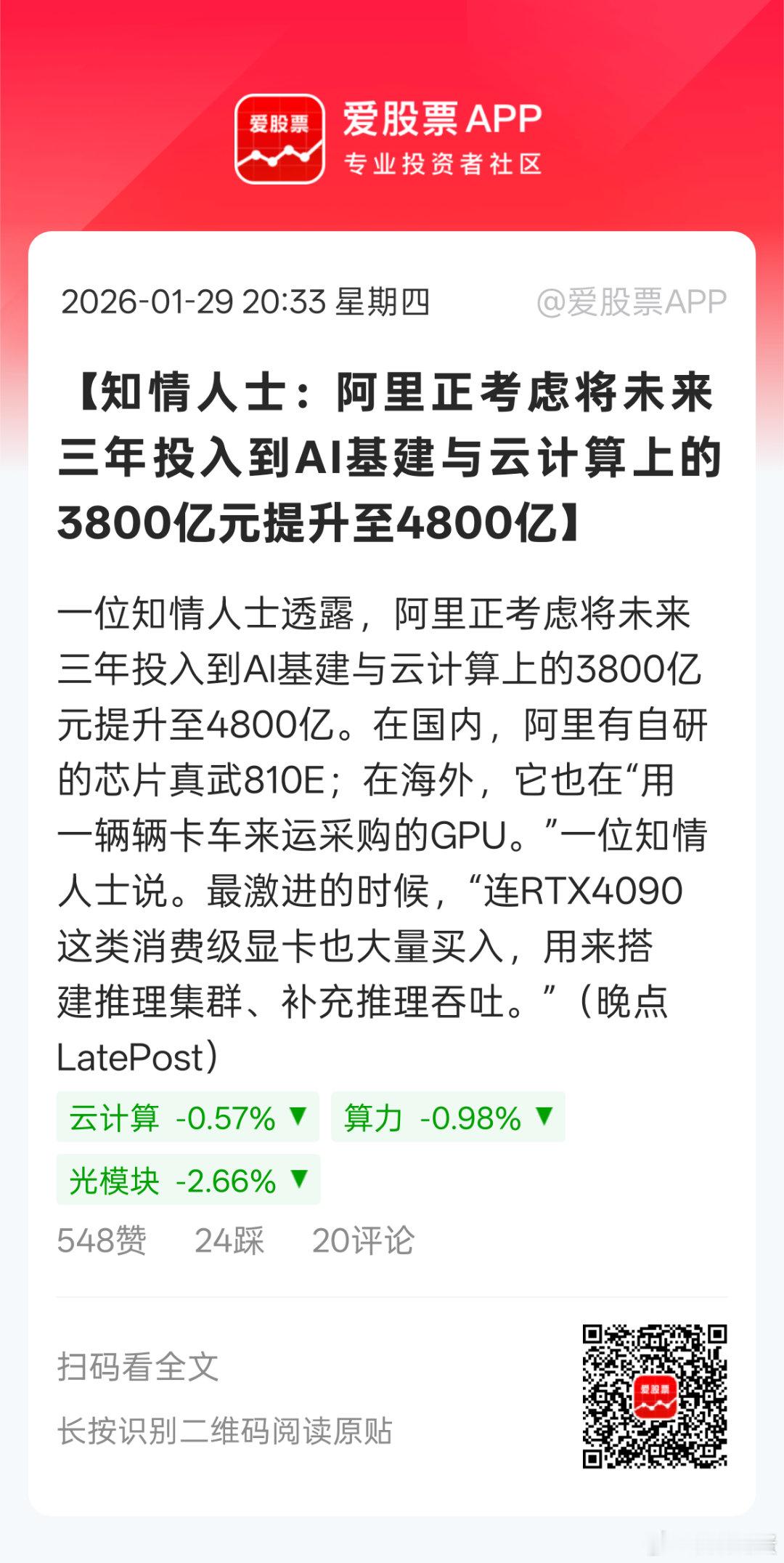 疯狂的阿里？？？好像去年年初也靠阿里续命AI。。。。这次能成功么。明天看数据港如