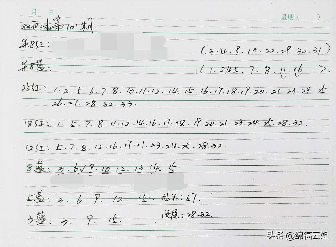 怎么样让自己保持快乐的心情保持健康的生活方式，身体好精神才好。