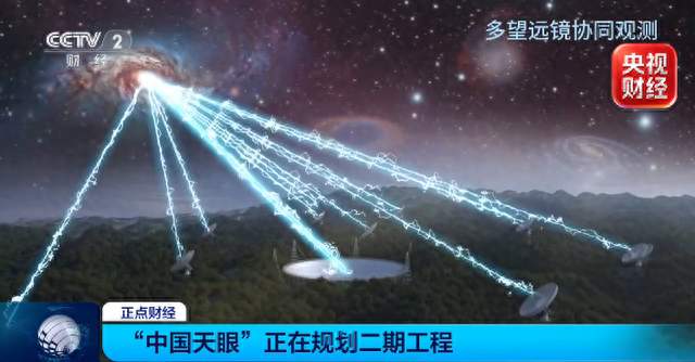 中国天眼，新消息！