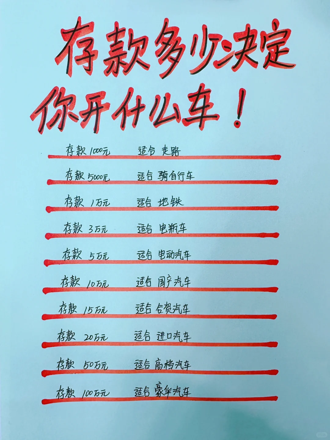 你有多少存款，你开什么车？姐姐觉得走路不错