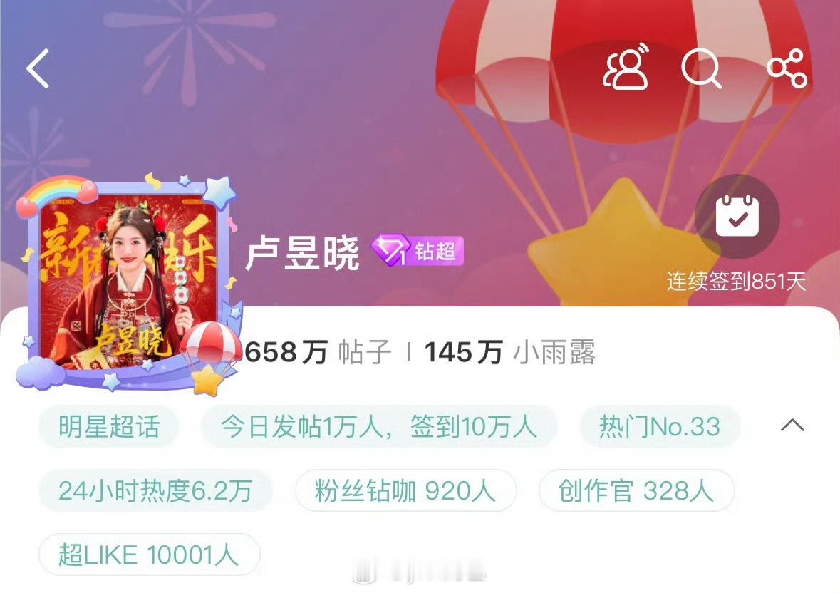 卢昱晓超Like破万，95流量花！！！ 