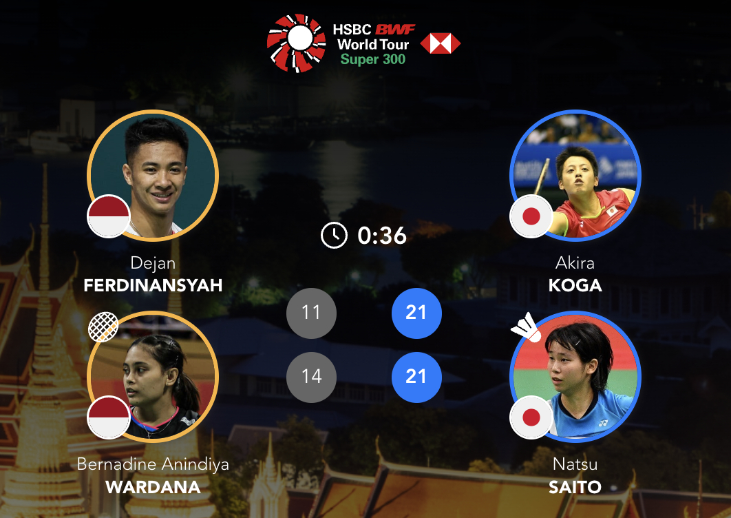 古贺辉/斋藤夏🇯🇵 21-11、21-14 🇮🇩德扬/伯纳丁下轮：古贺辉