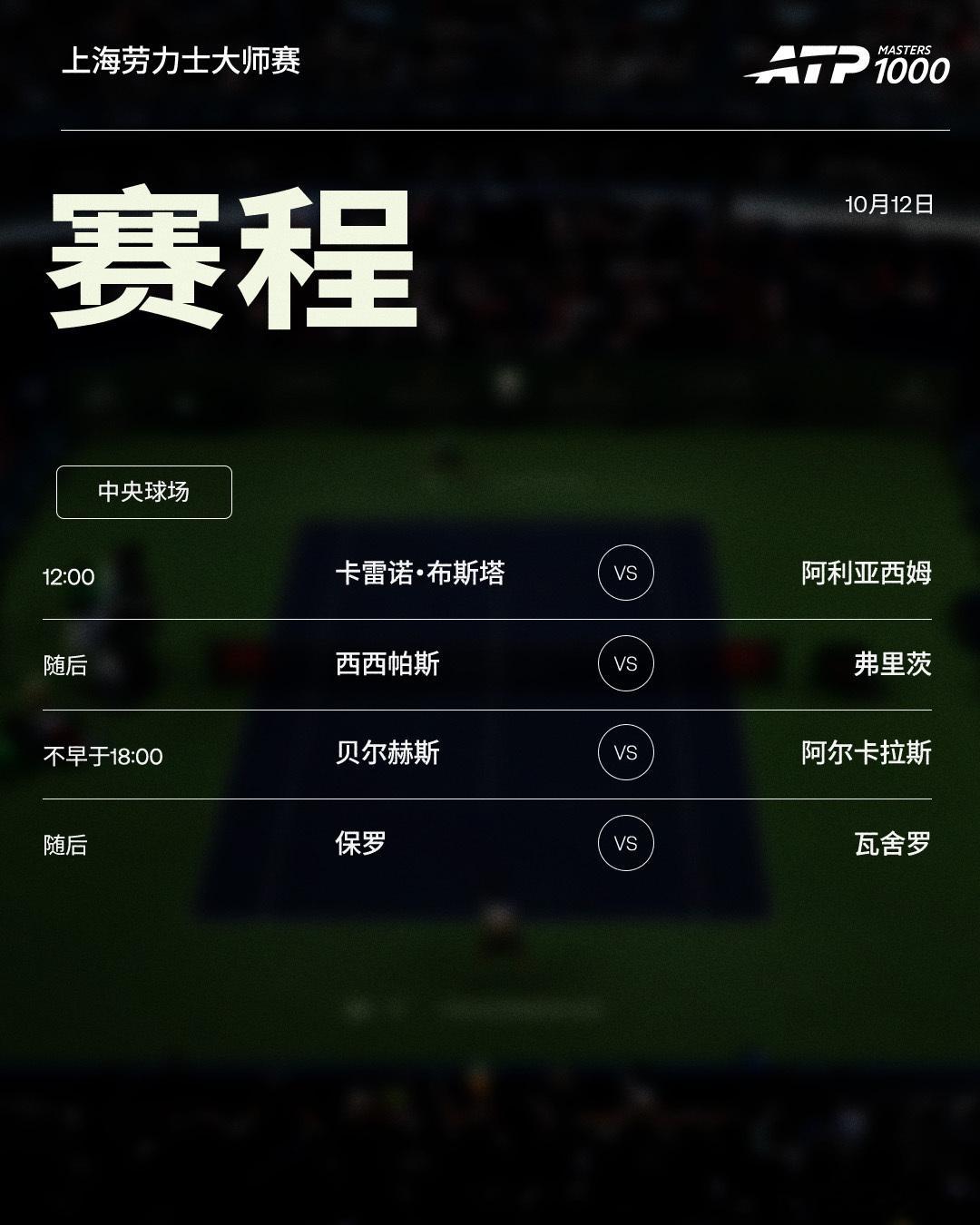 📅今日赛程如下，上海劳力士大师赛进行下半区第三轮较量：弗里茨与西西帕斯的焦点战
