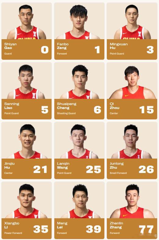 相较于前不久的亚洲杯，明晚的大名单变化不少。后卫线上由王岚嵚替换赵睿，锋线上由曾