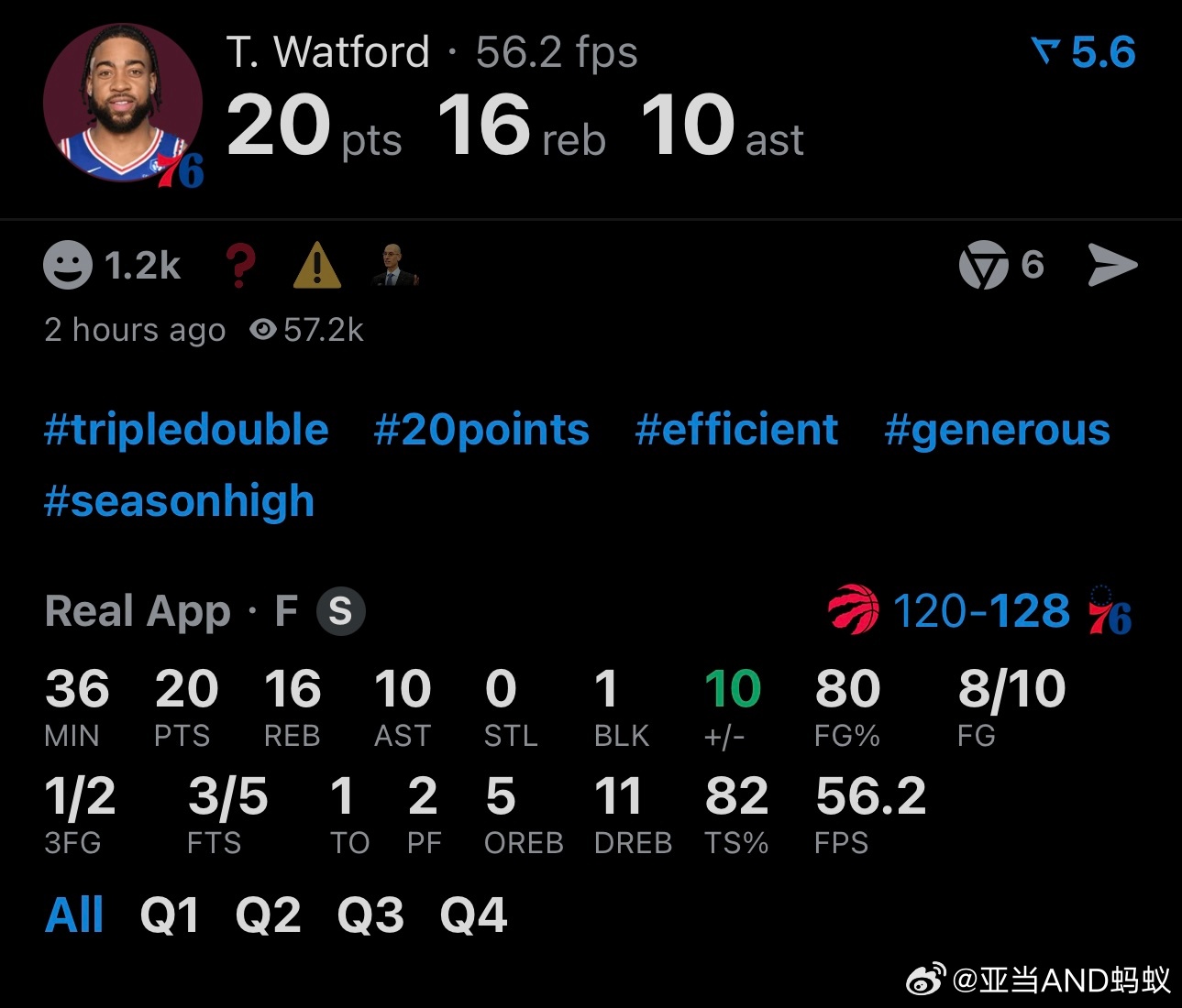 生涯之夜 ​​​