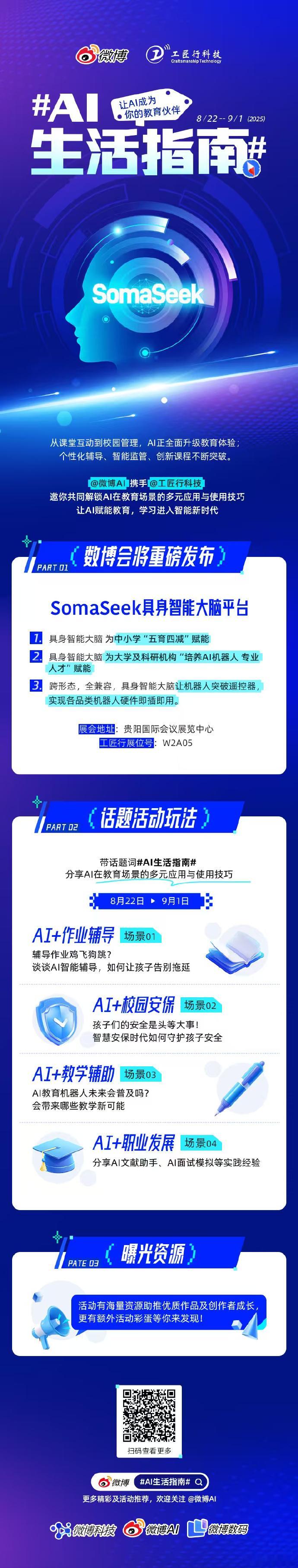 AI生活指南  我说实话，AI其实拯救了无数家庭的亲子关系，就说作业辅导，真的难