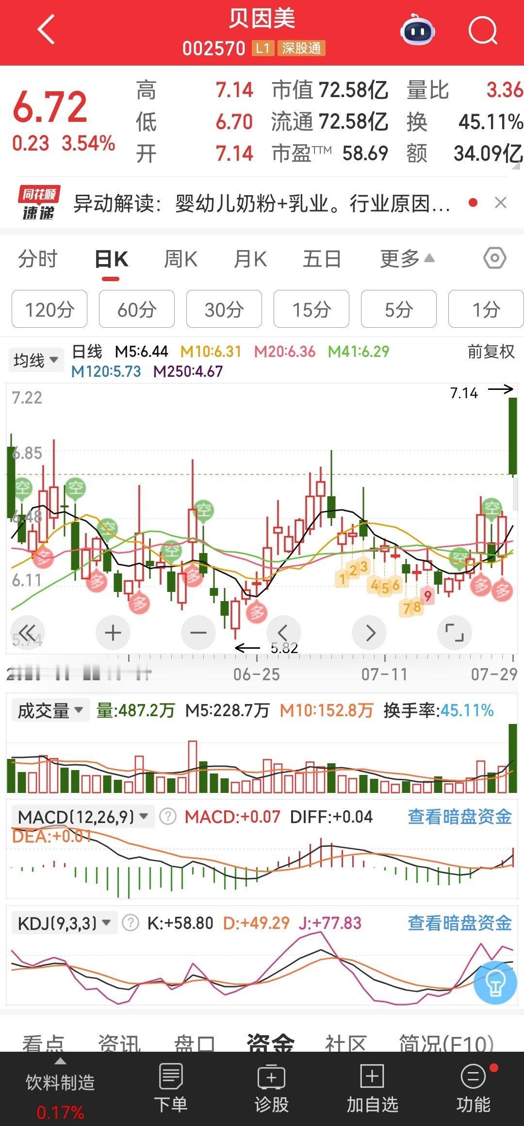 3岁以下婴幼儿每年补贴3600元【育儿补贴制度实施方案发布对3岁以下婴幼儿发放育
