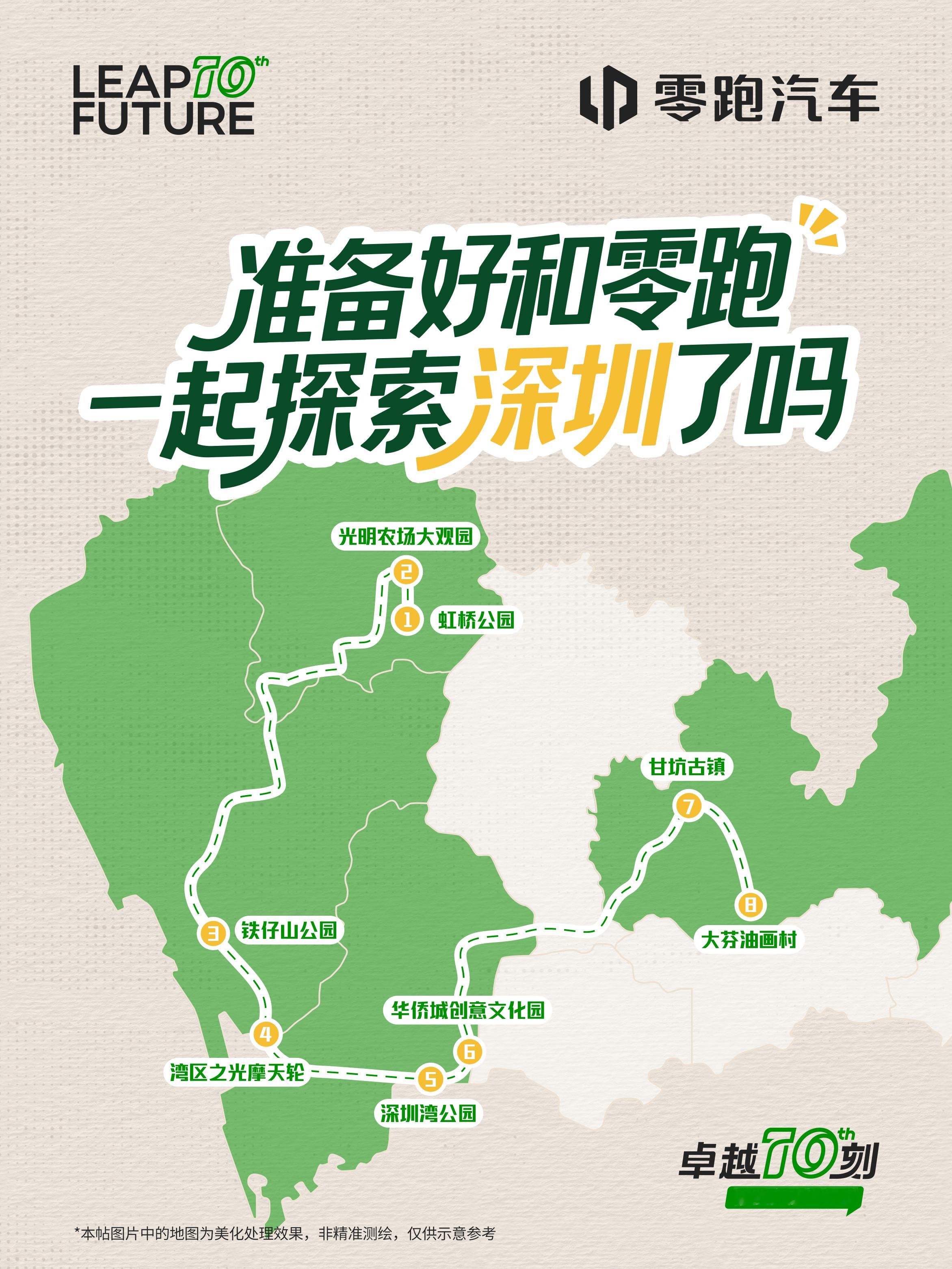 📍本次目的地：深圳👏🏻零跑坐标系已经帮你规划好深圳漫游路线啦👀从虹桥公园