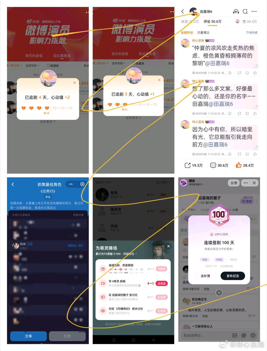 田嘉瑞别凡🍄田嘉瑞囧徒之预演告别7.10盖楼 微博➕贴吧➕抖微签到➕酷云投票每
