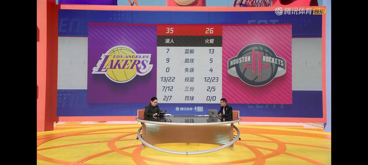 看了火湖大战第二战第一节，感觉阿杜可能要被打退役了，失误如麻啊，真的一点都包不了