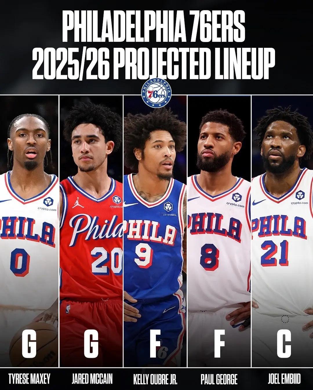 IF时刻！体育媒体NBA on NBC and Peacock发问：“如果能保持