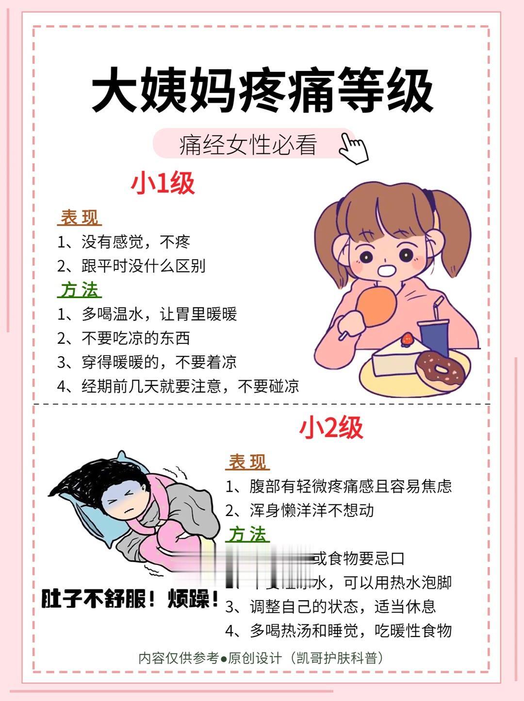 大姨妈疼痛等级。痛经十级是身体在 “报警”？医生提醒：你的疼痛等级可能...