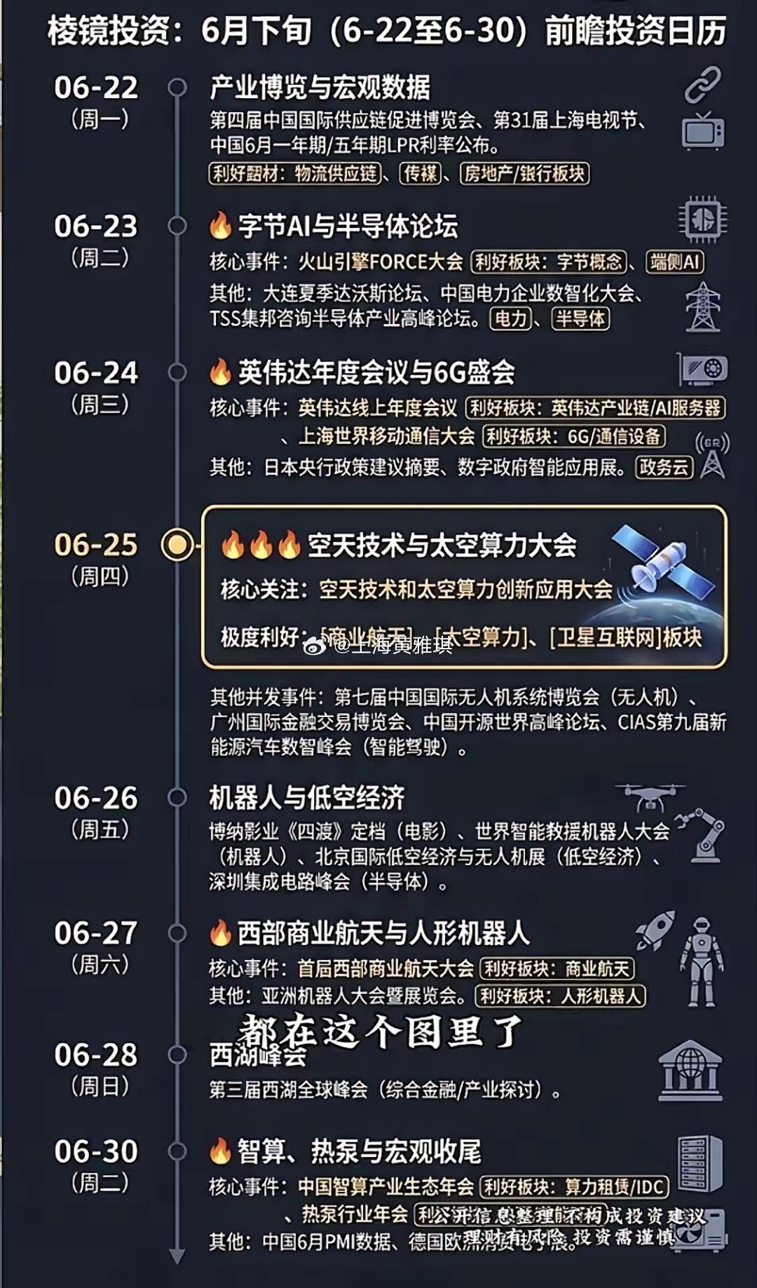 明天就要开盘了，月底这几件大事你必须了解清楚。俗话说五穷六绝七翻身，牛市不言顶，