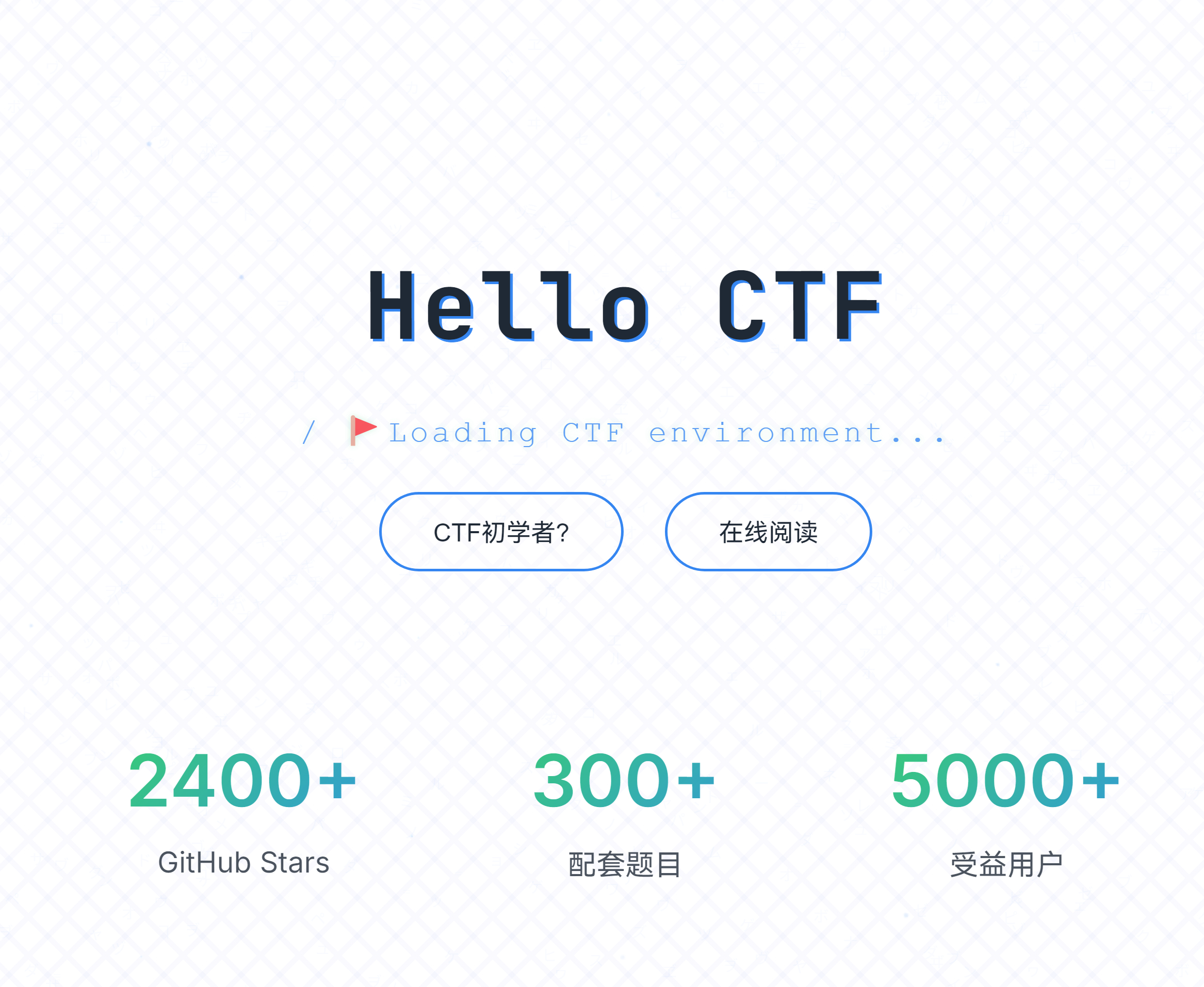 免费开源的CTF入门教程：Hello CTFhello-ctf.com/hc-s
