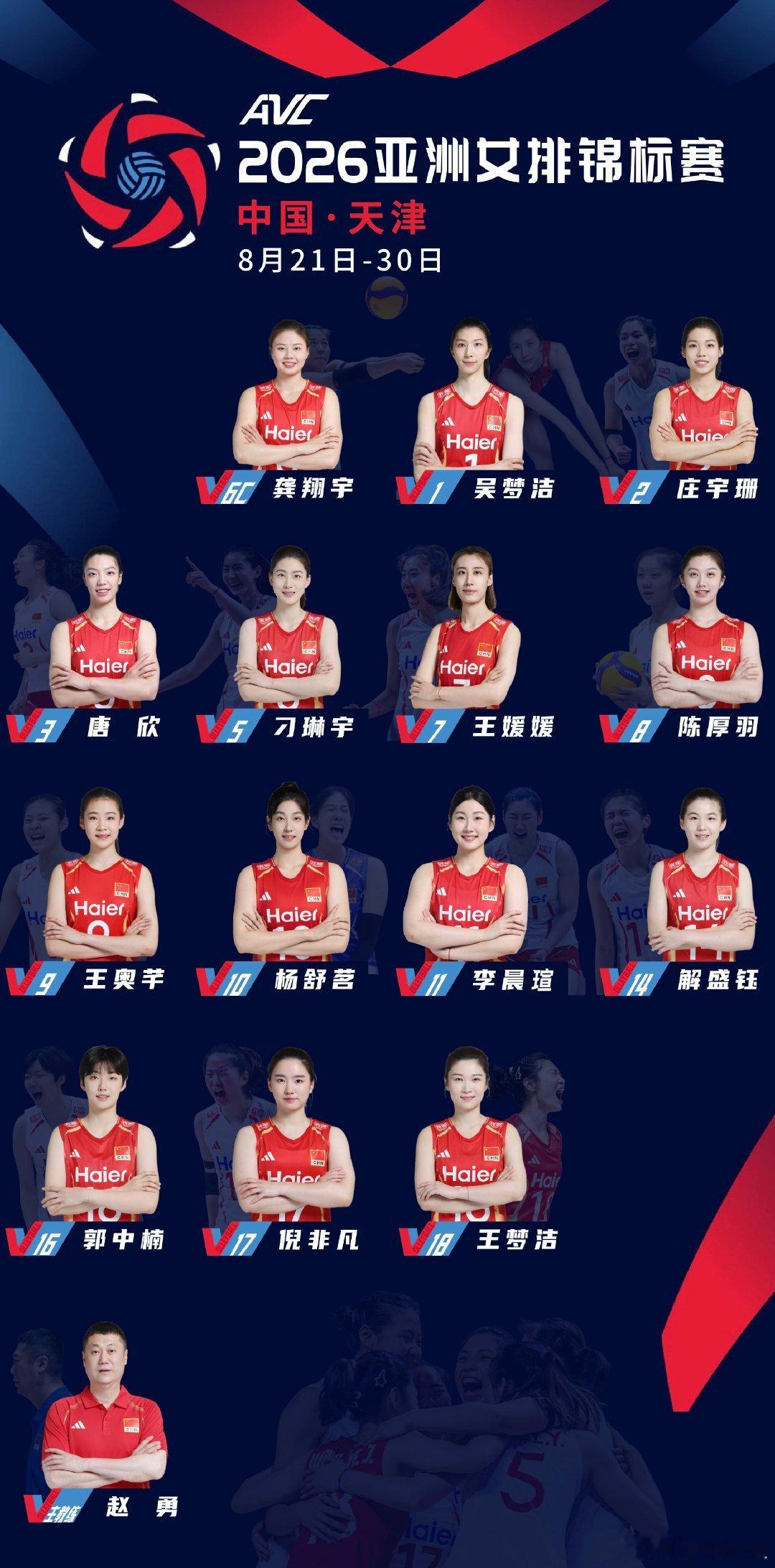 2026年天津亚锦赛🏐中国女排参加2026年天津亚锦赛的最终阵容如下：主攻（4